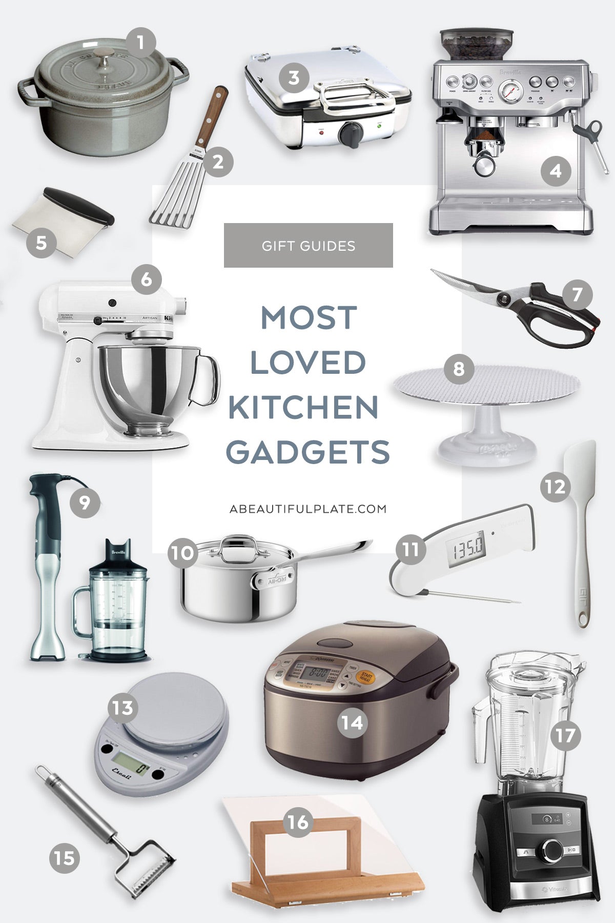 KITCHEN GADGETS