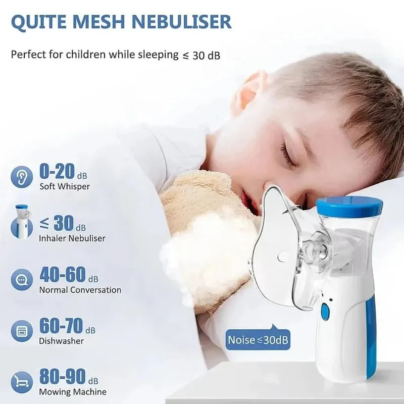 Portable Nebulizer Machine & Mask for Kids and Adults